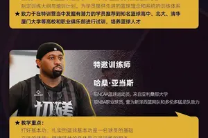  为什么篮球试训是进入职业队的关键？